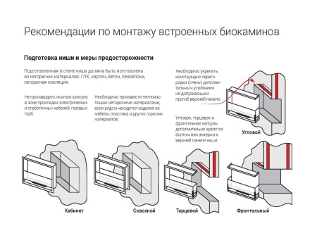 Портальный биокамин Lux Fire "Фаер Бокс 1 - 25.5" по цене 52 514 руб.